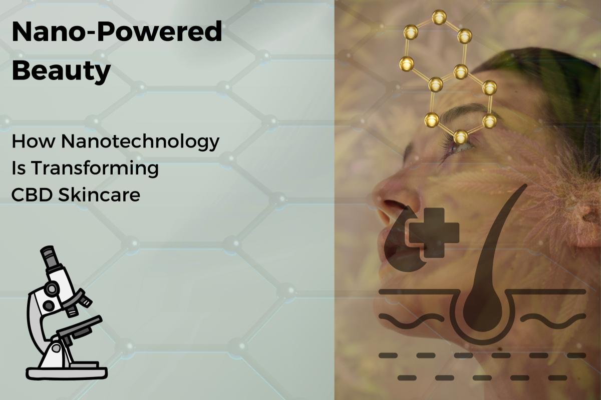 Nano-CBD in skincare